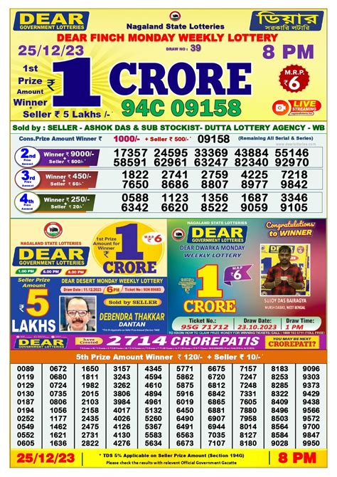 28 tarikh lottery sambad night